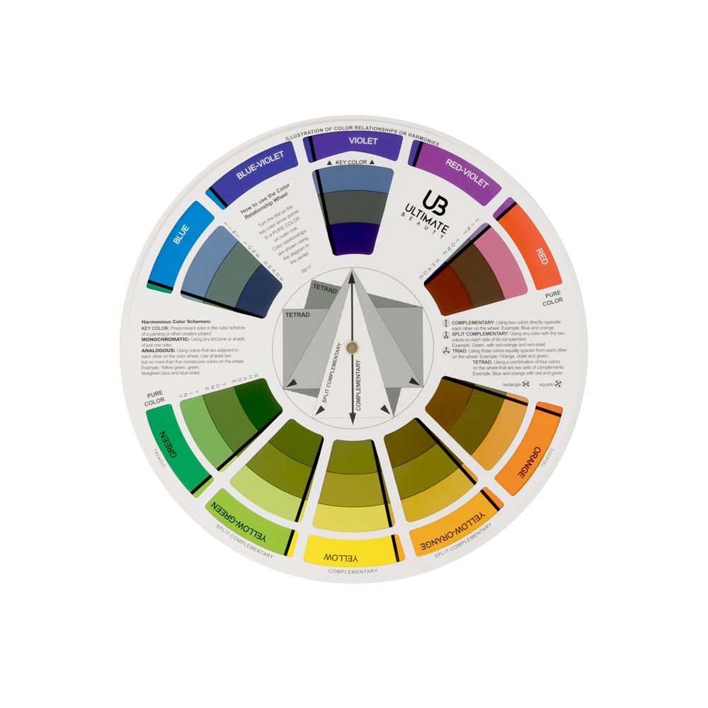 Ultimate Beauty Color Wheel - Ultimate Beauty
