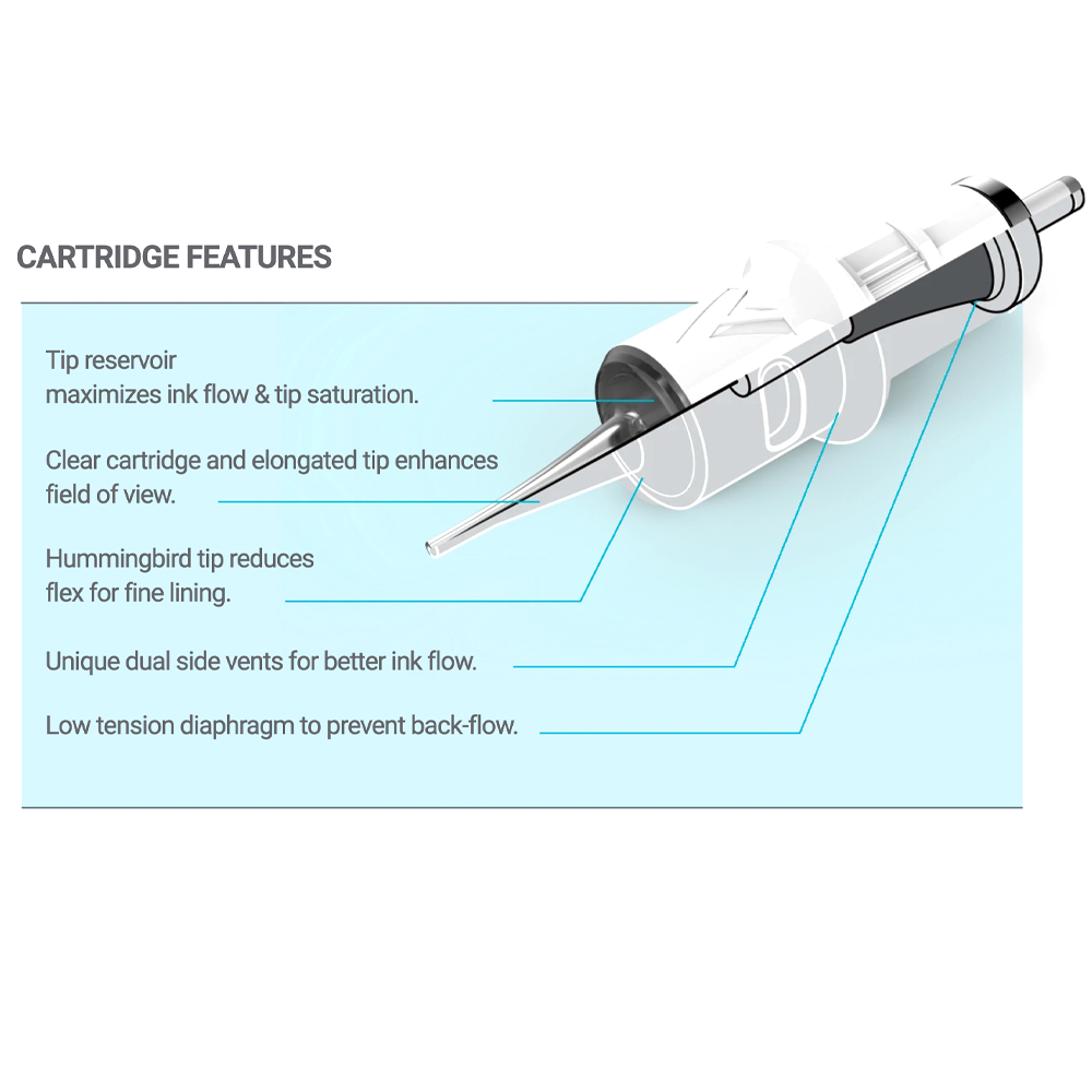 Vertix Nano Cartridge — Round Liners - Ultimate Beauty