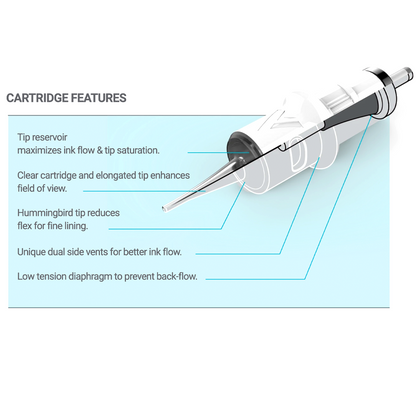 Vertix Nano Cartridge — Round Liners - Ultimate Beauty