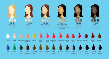 BioTouch Pure Single Use Pigment Color Chart